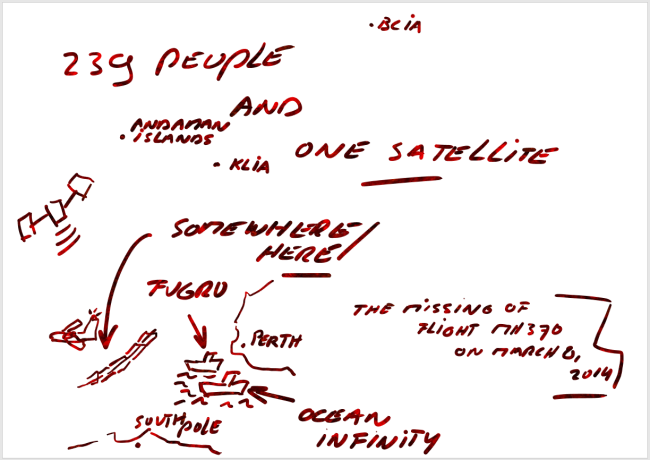 mh370 general notes - 239 people and one satellite, picture source: Bobby Jagernath]